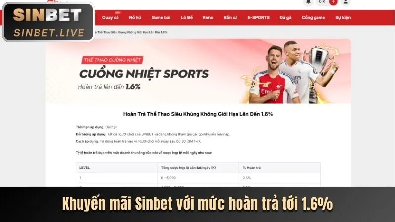 Giao diện cá cược bóng đá open8808